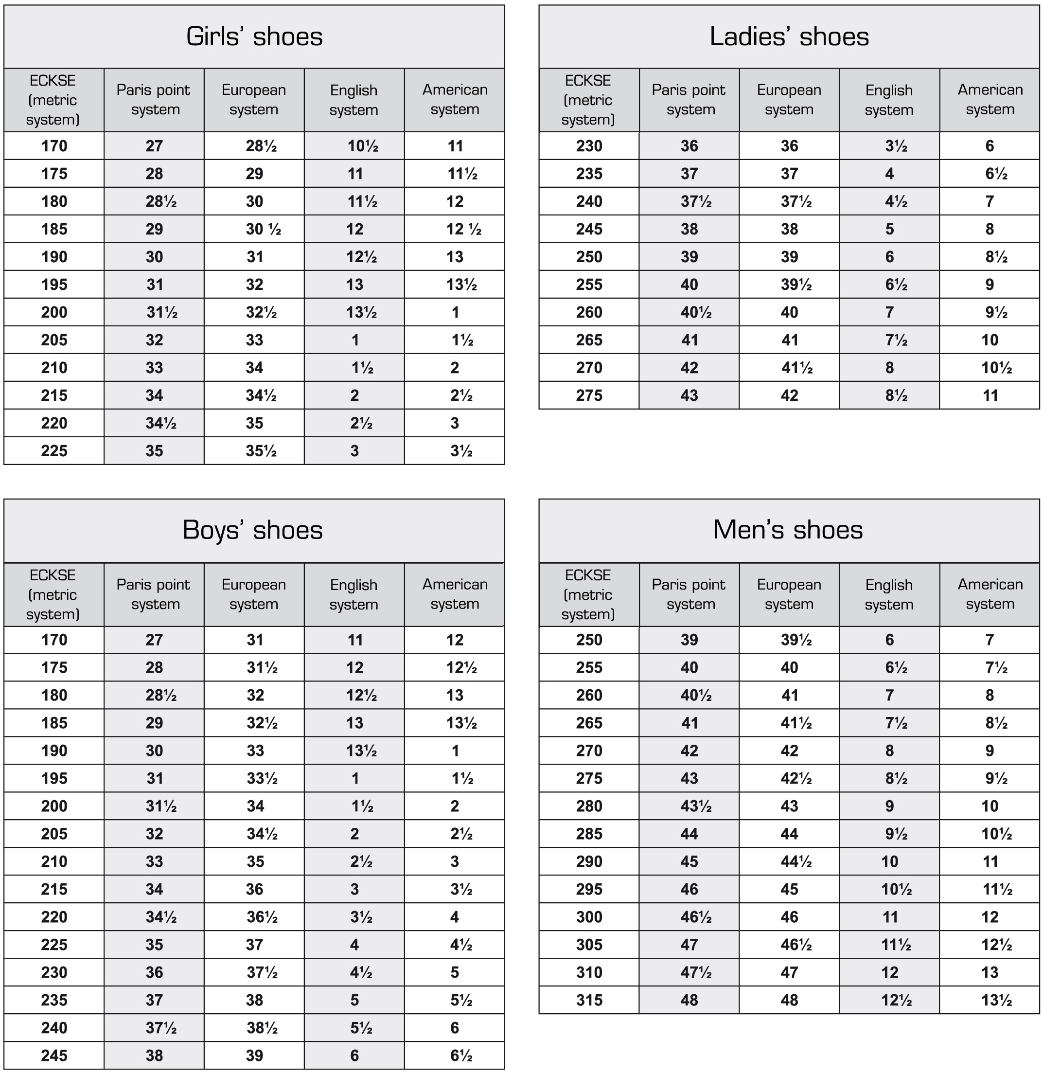 shoe size comparison table